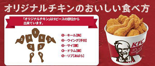 【日本KFC】KFC肯德基官方教路食雞秘訣　家鄉雞雞髀／雞翼／雞胸原來各有正確食法！