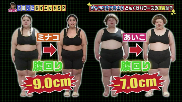 減肥食材｜日本米芝蓮總廚推薦兩款瘦身食材　每日一小匙／一個月輕鬆減8公斤！