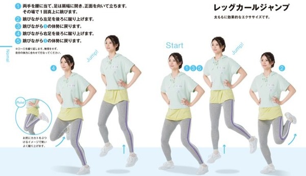 【懶人減肥】日本大熱居家減肥運動　每日兩分鐘輕鬆瘦腰／腿／臀部