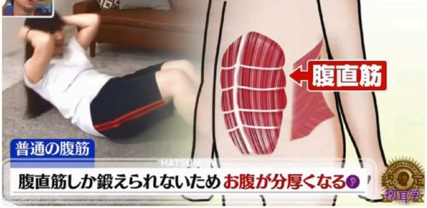 【懶人減肥運動】日本大熱懶人減肚腩動作　每日5分鐘兩星期瘦7.5厘米！