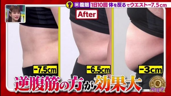 【懶人減肥運動】日本大熱懶人減肚腩動作　每日5分鐘兩星期瘦7.5厘米！