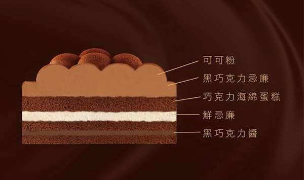 【情人節2020】A-1 BAKERY推出情人節限定新品 GODIVA比利時朱古力蛋糕