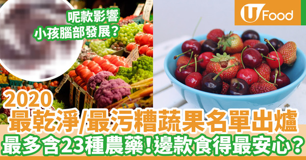 【水果農藥】最污糟水果含23種農藥！美國環團EWG公佈蔬果農藥殘留物報告