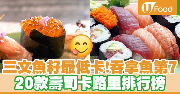 【壽司卡路里排行榜】20款壽司卡路里排行榜 三文魚籽最低卡／吞拿魚第7