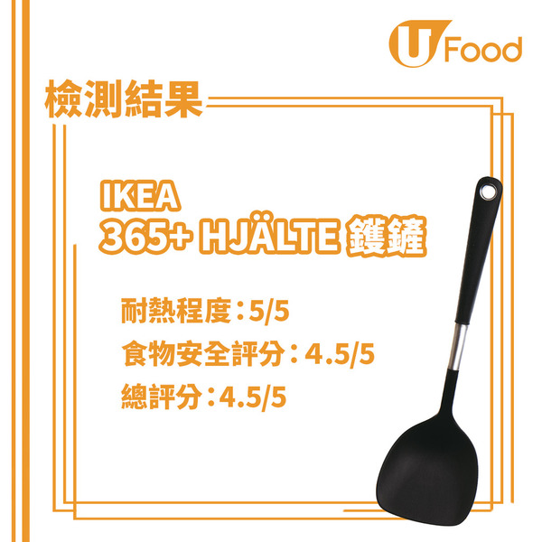 消委會膠鑊鏟︱4款高評分膠鑊鏟最平$25可入手！5款含致癌物風險/1款放入熱油1分鐘變形