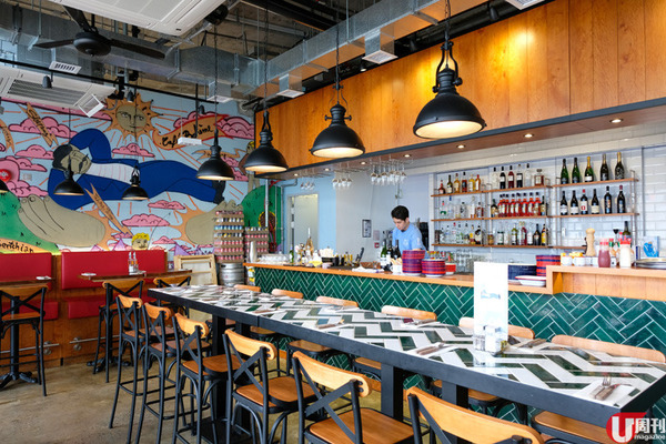 【露天餐廳】5間高CP海景露天餐廳  閨密傾計放空！西九／尖沙咀／銅鑼灣／荃灣／將軍澳 