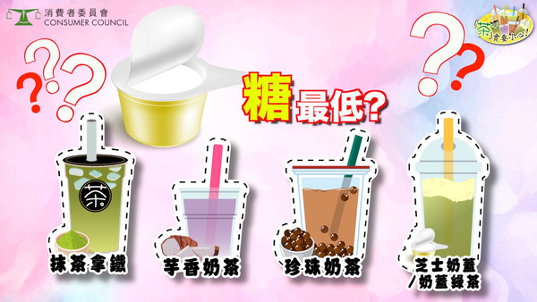 【消委會報告】4款清茶竟成高糖榜首！盤點8款常見台式飲品糖分／熱量排行榜