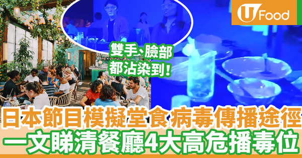 【新冠肺炎】日本節目實測堂食播毒位 自助餐形式其他檯食客都中招！