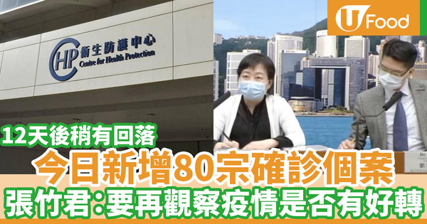 【新冠肺炎】12日以來確診數字終回落！8月3日新增80宗個案 張竹君：市民不可鬆懈