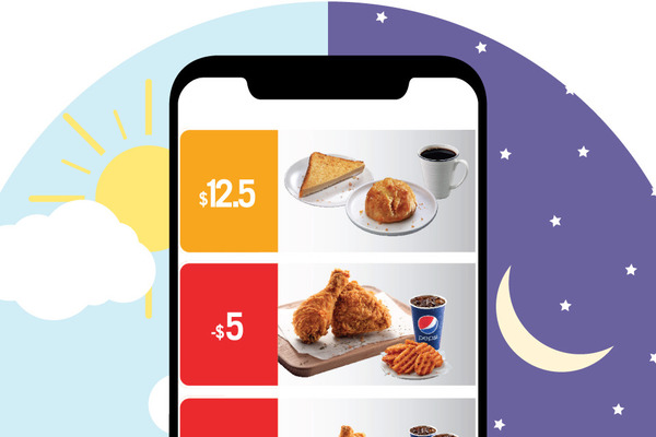 【kfc優惠2020】KFC雙11限時$11優惠 同步推出11月著數折扣券／外賣速遞優惠碼／手機app限定優惠