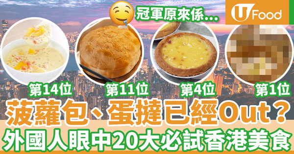 【香港美食】經典港式美食菠蘿包、蛋撻竟3甲不入！2020年外國人眼中20大必吃香港美食推介