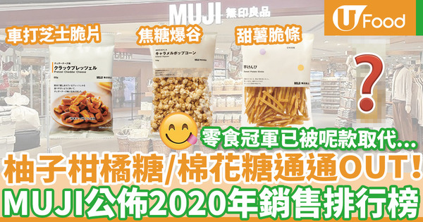 【MUJI 推介】MUJI無印良品2020人氣美食、廚具商品銷量排行榜   熱賣懶人料理即食包／急凍小食／甜品／零食