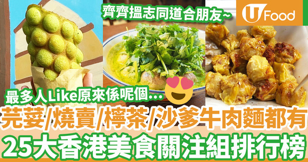 【飲食熱話】香港燒賣關注組短短半年吸近9萬粉絲！一文盤點25個香港美食關注組網絡群組