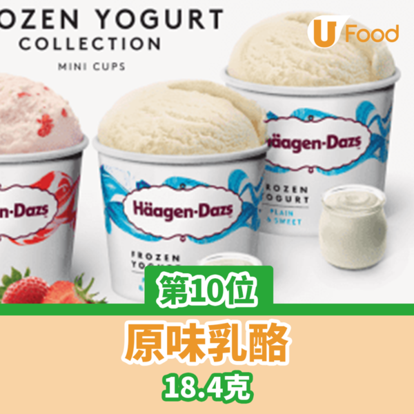 Häagen-Dazs雪糕鮮果窩夫筒買1送1！買禮券第二張半價 $75當$100使！