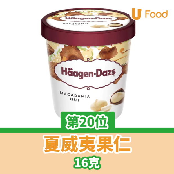 Häagen-Dazs雪糕買一送一！一連12日 $36嘆雙球雪糕！全新碎朱古力雲呢拿口味登場