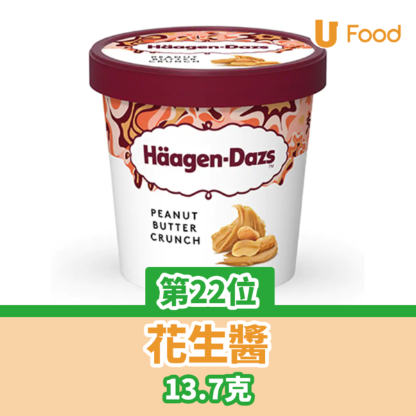 Häagen-Dazs雪糕買一送一！一連12日 $36嘆雙球雪糕！全新碎朱古力雲呢拿口味登場