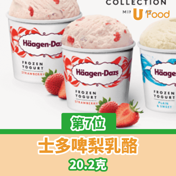 Häagen-Dazs雪糕鮮果窩夫筒買1送1！買禮券第二張半價 $75當$100使！