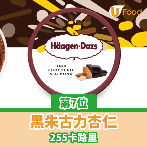 Häagen-Dazs雪糕鮮果窩夫筒買1送1！買禮券第二張半價 $75當$100使！