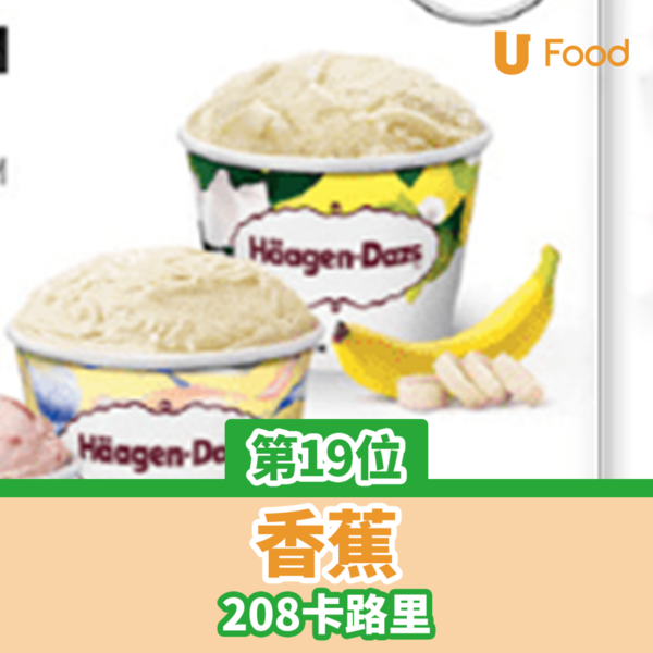 Häagen-Dazs雪糕鮮果窩夫筒買1送1！買禮券第二張半價 $75當$100使！