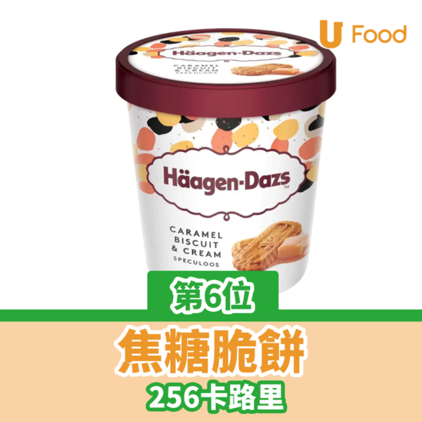 Häagen-Dazs雪糕鮮果窩夫筒買1送1！買禮券第二張半價 $75當$100使！