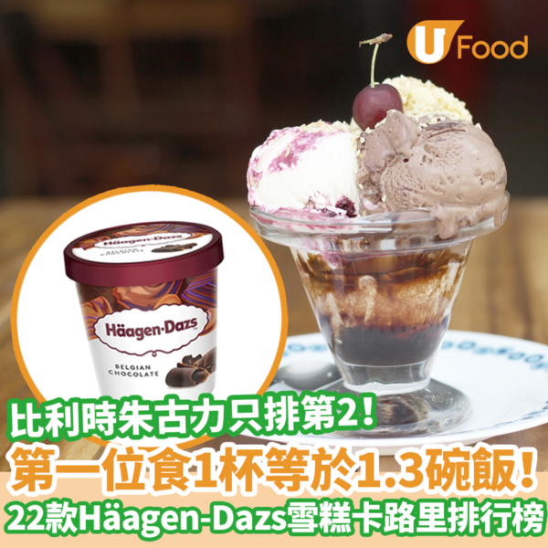 Häagen-Dazs雪糕買一送一！一連12日 $36嘆雙球雪糕！全新碎朱古力雲呢拿口味登場