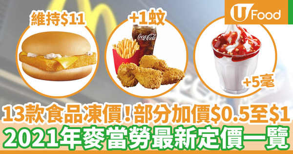 【麥當勞加價】麥當勞4月2日起加價！部分加價5毫至1蚊 套餐單品最新定價一覽