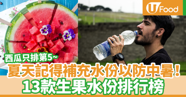 【消暑水果】西瓜竟然只排第5！　13款水果水份排行榜