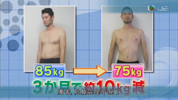 【日本減肥方法】拉麵漢堡包照吃也可以成功減肥？　日本醫生教你無痛減肥2招／3個月減22磅！