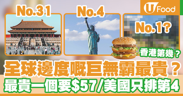 【巨無霸指數】全球27大國家／地區麥當勞巨無霸價格排名 最貴一個要$57！美國只排第4