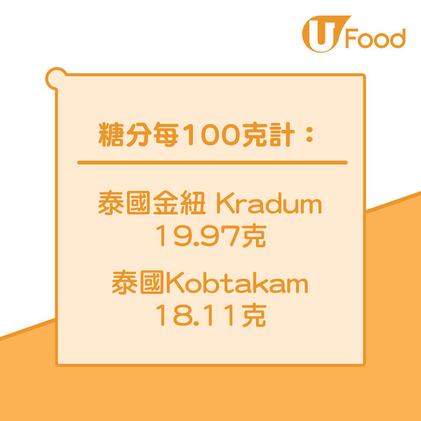 6大榴槤禁忌 配啤酒易醉/可樂會致命？6類人慎食