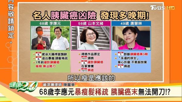 傳雪妮患胰臟癌飽受折磨需長期住院  警惕胰臟癌7大危險病徵有一症狀已屬晚期