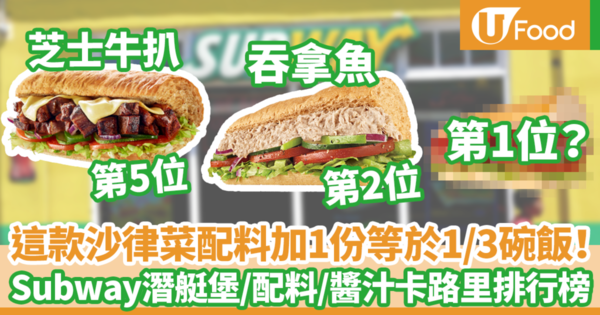 【Subway卡路里】這款沙律菜配料加1份相等於1／3碗飯！　15款Subway潛艇堡 ／沙律菜配料／醬汁卡路里排行榜