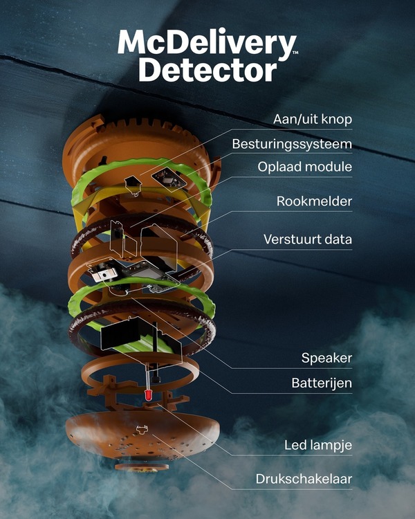 地獄廚神恩物！荷蘭麥當勞新出巨無霸造型煙霧探測器　偵測到煮燶野自動叫外賣