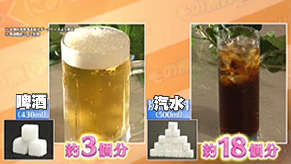 飲果汁汽水唔解暑！醫生建議天氣熱飲一飲品防中暑
