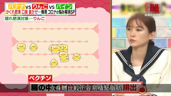 日本專家推介減肚腩必吃水果！　一日吃一個可有效減走內臟脂肪／趕走隱性肥胖