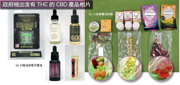 CBD香港｜CBD將列毒品！火麻仁屬於大麻產品？消委會解構CBD產品潛在風險