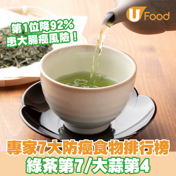 專家7大防癌食物排行榜 綠茶第7／咖喱第5／大蒜第4