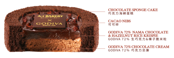 A-1 Bakery X GODIVA雙重朱古力蛋糕　選用特濃72%GODIVA朱古力／苦甜濃醇層次豐富