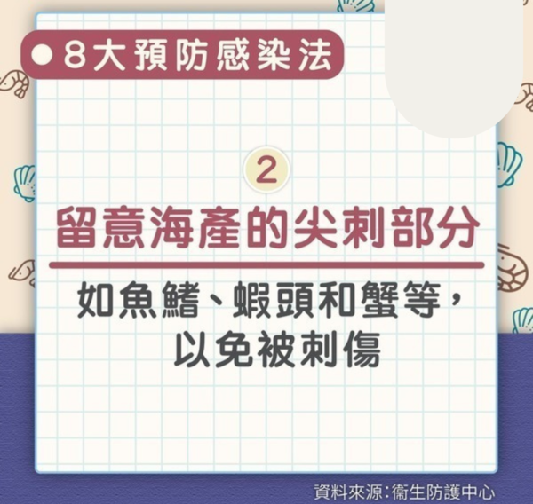 食肉菌｜消防員染食肉菌截肢 煮4類海產隨時中招 醫生：傷口細異常痛要小心【附4大感染病徵】