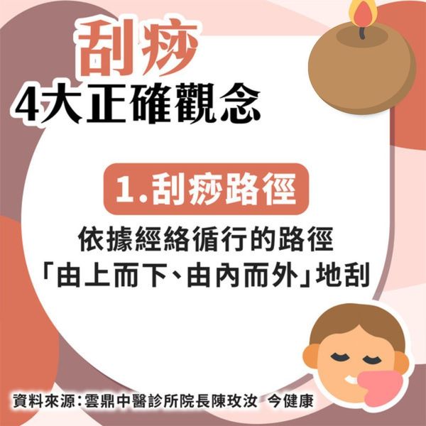 刮痧療法｜印傭幫手刮痧 港媽曬滿背血痕照 網民憂太重手受傷【7類人忌刮痧】