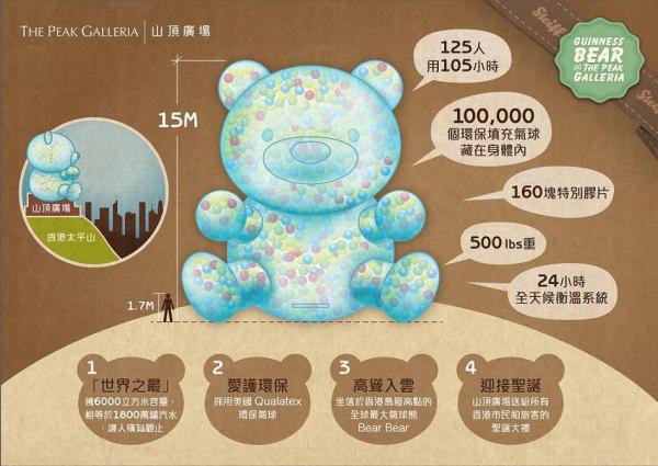 全球最大氣球熊結構