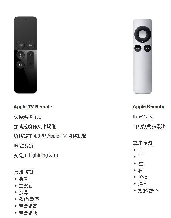 新舊remote比較 (圖:apple)
