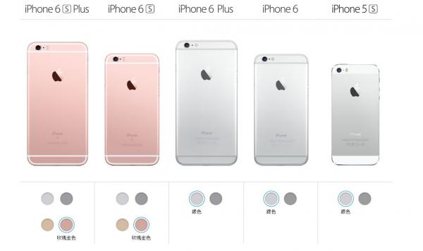 各款iPhone比較 (圖: Apple)