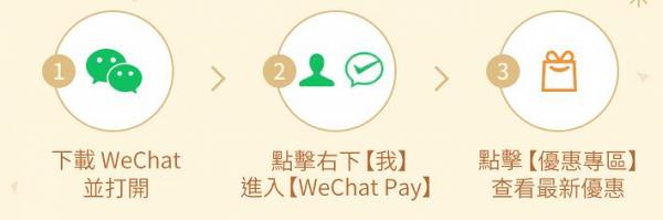 WeChat Pay HK推出豬年搖大運派利是活動！消費滿$10即可抽獎 最高中$88利是 
