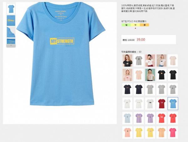 【減價優惠】5大服飾品牌夏日優惠 Uniqlo/GU/6IXTY8IGHT