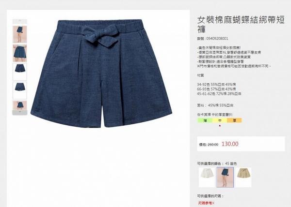 【減價優惠】5大服飾品牌夏日優惠 Uniqlo/GU/6IXTY8IGHT