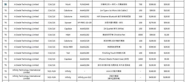 【電腦節2019】香港電腦節10大精選優惠$1起 lenovo/ASUS/電腦/耳機/打印機