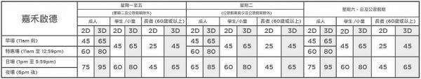 嘉禾啟德 正價 2D $60 /3D $95