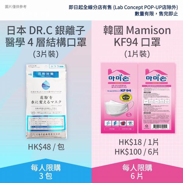 【買口罩】香港7大百貨公司口罩購買/補貨最新安排 千色/一田/先施/LOG-ON