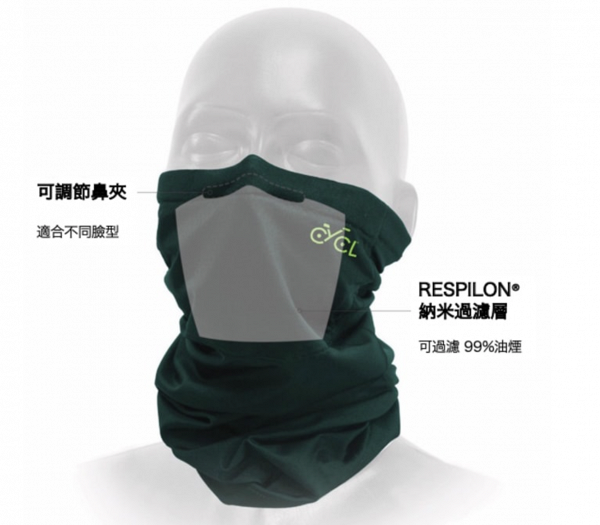 英國研發可重用VFE99.9%納米纖維口罩！四層圍巾設計 防煙霧/灰塵/過敏原/病毒